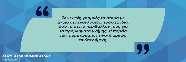 άνοια κατάθιψη